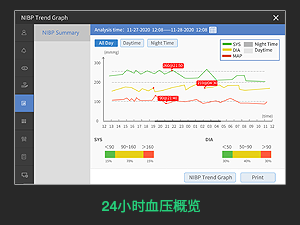 龙门客栈解码图