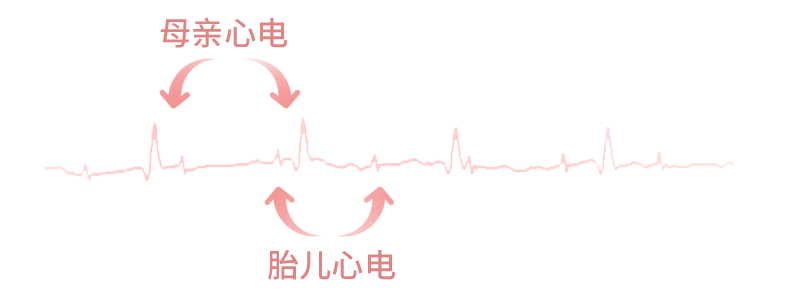 龙门客栈解码图