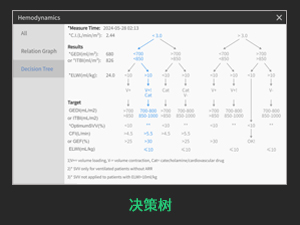 龙门客栈解码图